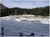 Tržič - Lešanska planina